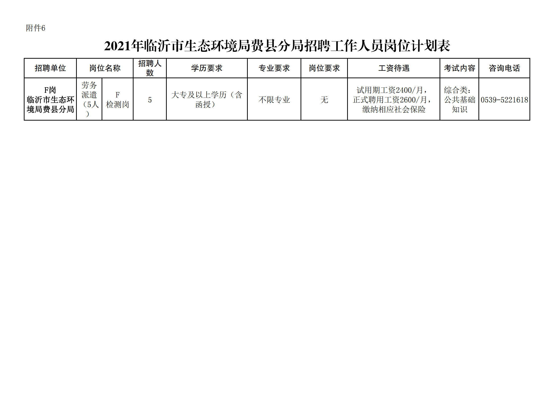 费县探沂最新招工信息概览