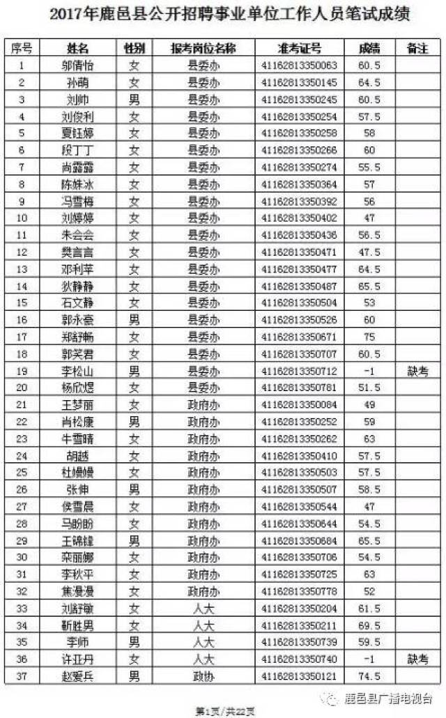 河南鹿邑最新发展动态，探寻新时代脉络（2017年）