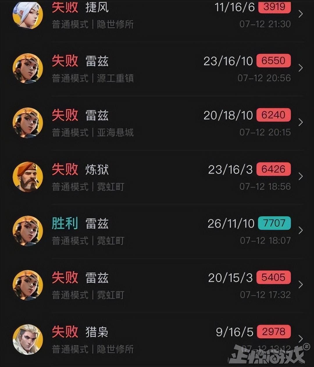 主播炸了CF篇，激情四溢的游戏战场揭秘