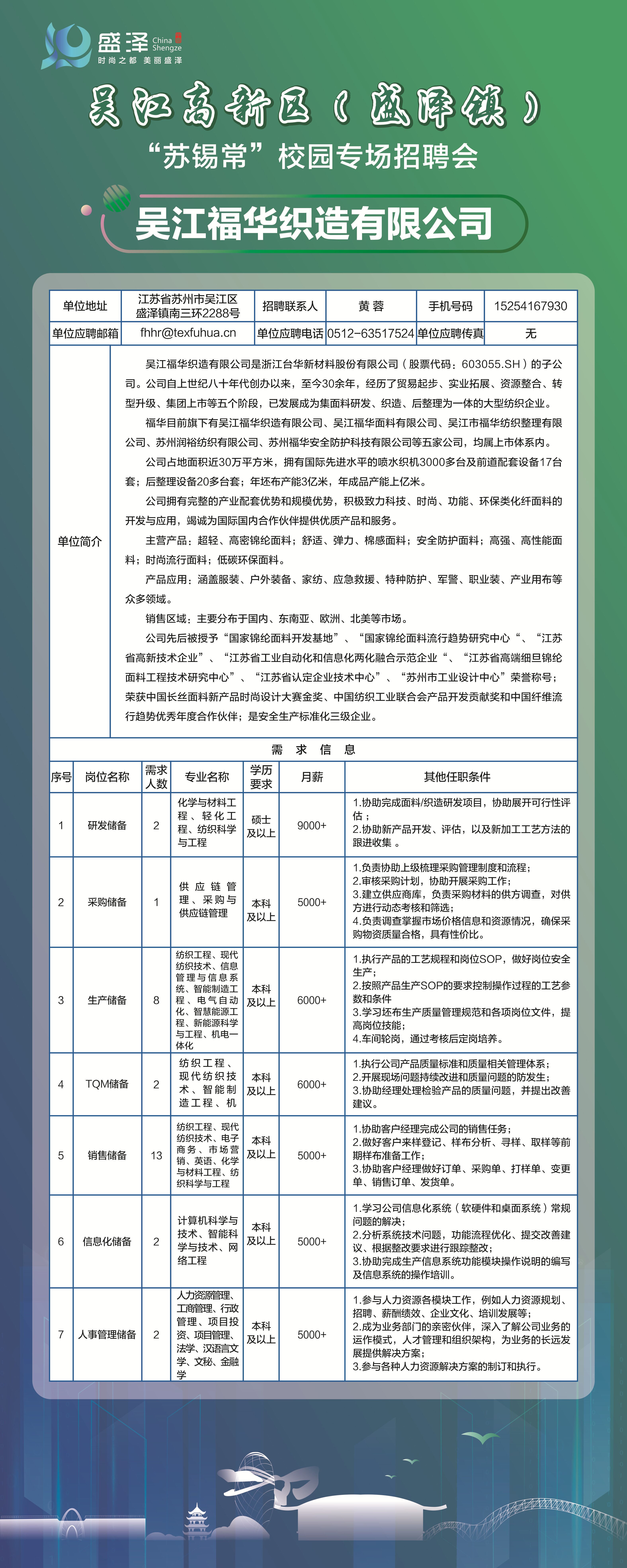 靖江市最新招聘信息汇总