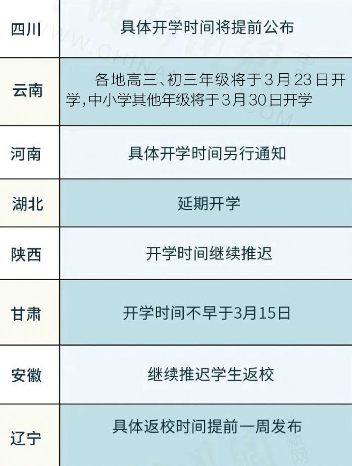 最新开学计划，构建高效学习蓝图策略